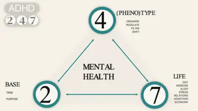 MENTAL HEALTH 24 7