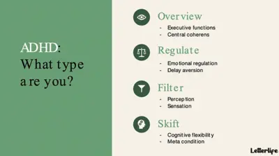 WHAT TYPE ARE YOU